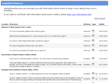 Tablet Screenshot of laptoppowersources.com